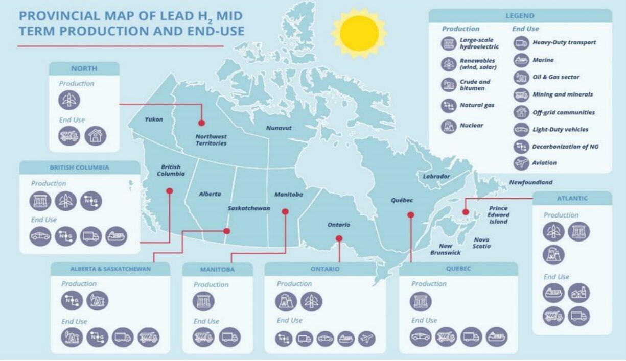 Provincial map of lead hydrogen mid-term production and end-use